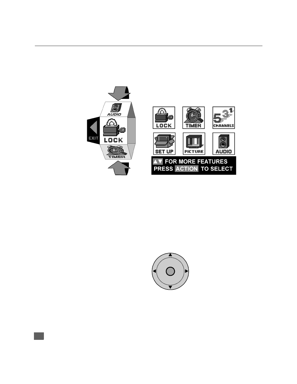 Roller guide menu navigation, Remote control guide, Roller guide menu selections | Panasonic CinemaVision PT 51HX41 User Manual | Page 15 / 58