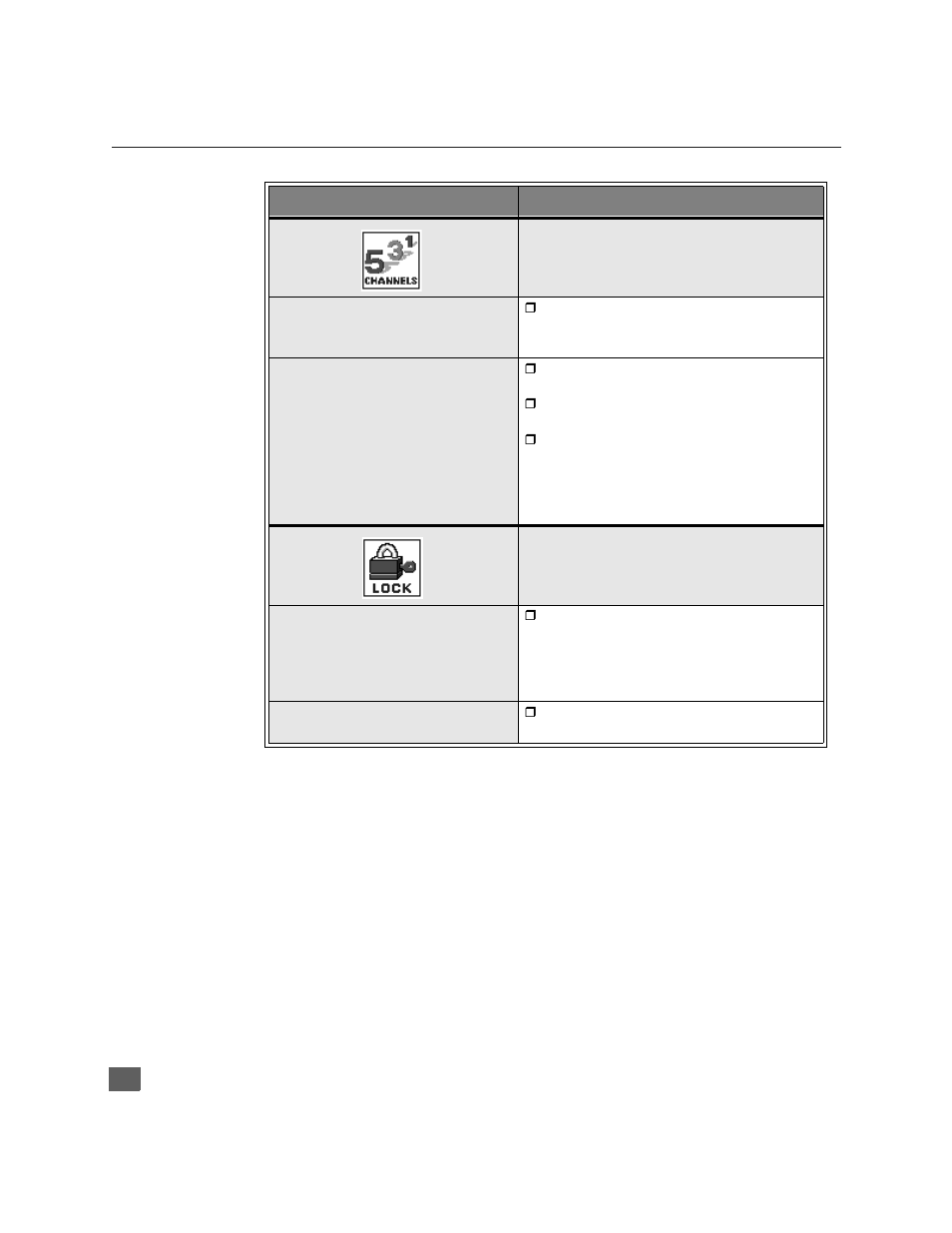 Roller guide feature chart (cont.) | Panasonic CinemaVision PT 51HX41 User Manual | Page 19 / 58