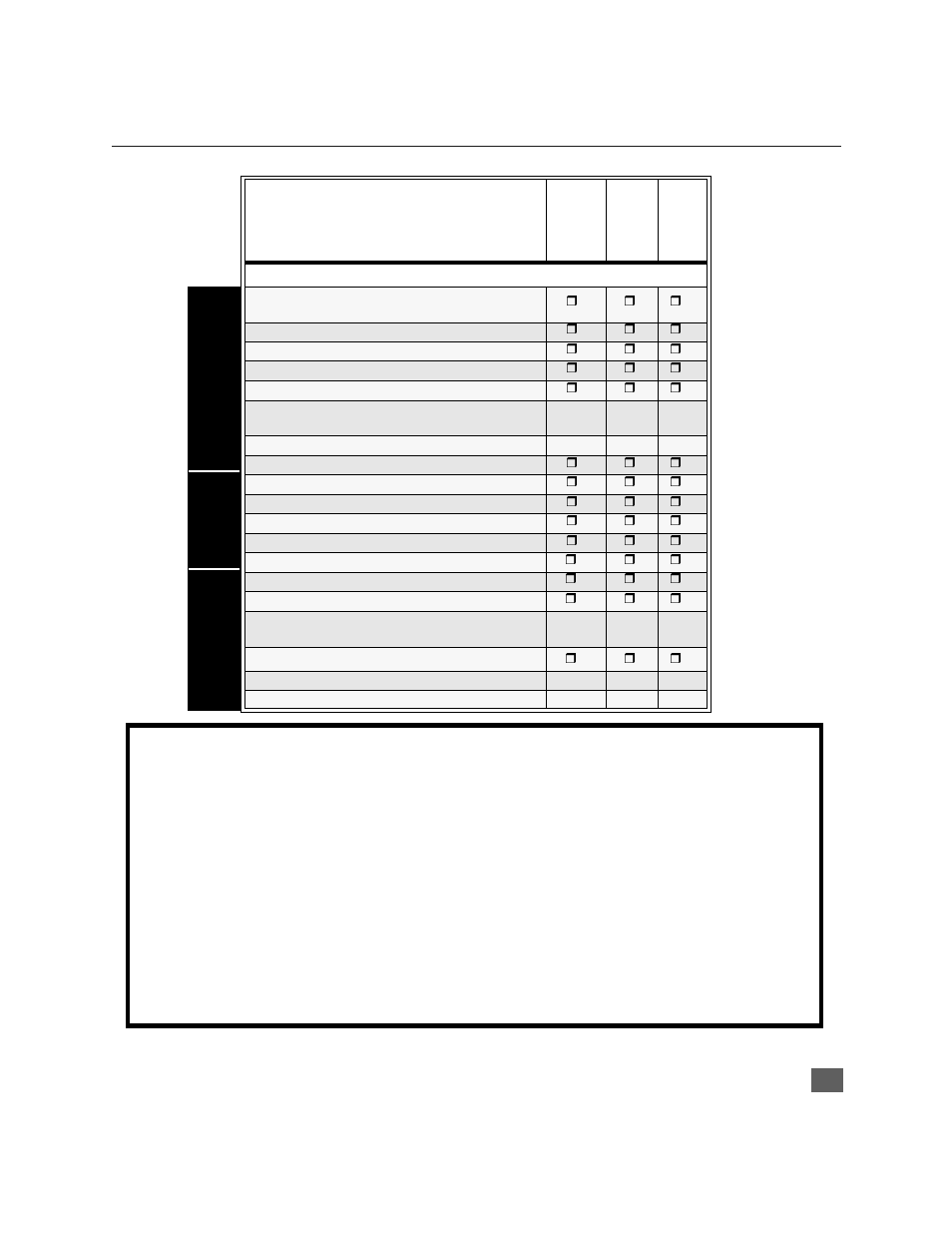 Tabla de caracteristicas | Panasonic CinemaVision PT 51HX41 User Manual | Page 33 / 58