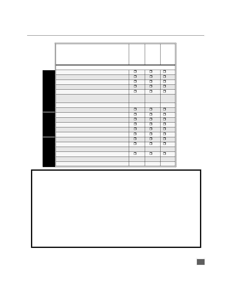 Feature chart | Panasonic CinemaVision PT 51HX41 User Manual | Page 4 / 58