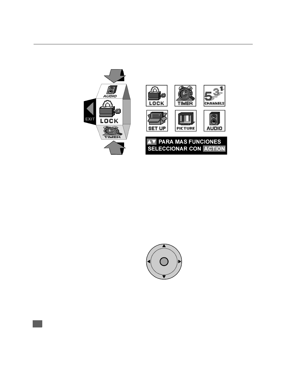 Menu de la guia giratoria navegacion, Guia del control remoto, Menu de la guía giratoria | Navegación, Menú de la guía giratoria | Panasonic CinemaVision PT 51HX41 User Manual | Page 44 / 58