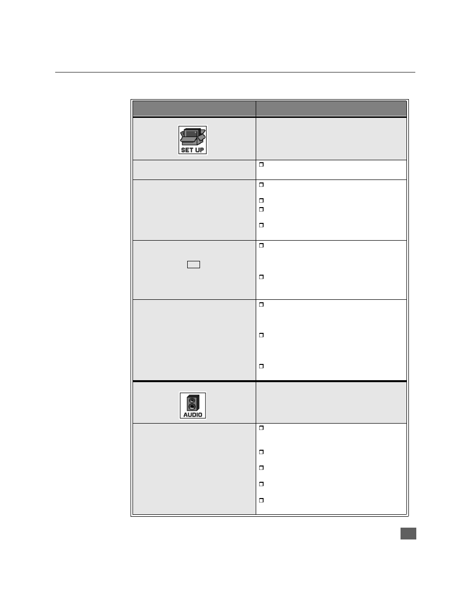 Tabla de caracteristicas de la guia giratoria, Tabla de menus de la guía giratoria | Panasonic CinemaVision PT 51HX41 User Manual | Page 45 / 58