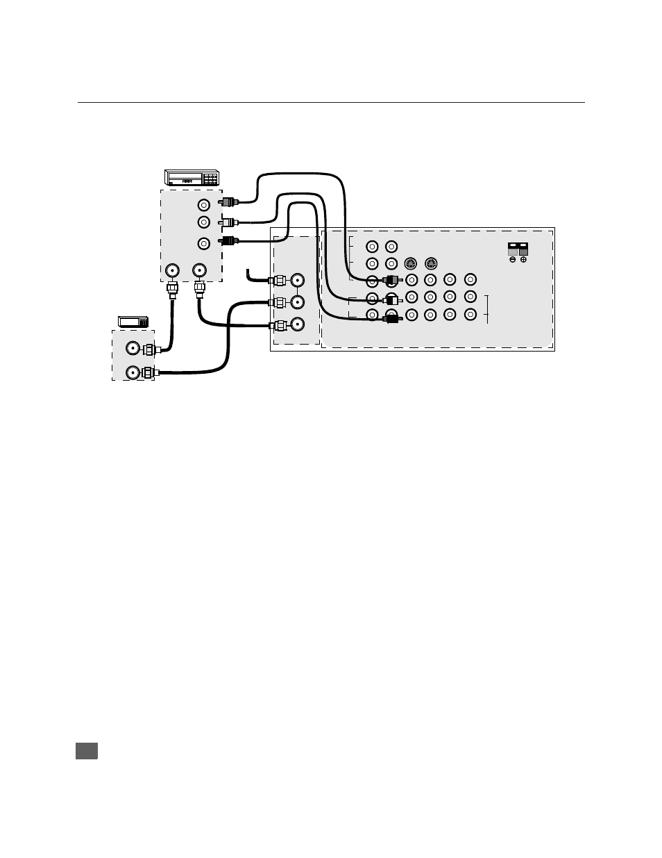 Vcr and cable box connection, Optional equipment connections (cont.), Nstallation | Panasonic CinemaVision PT 51HX41 User Manual | Page 9 / 58