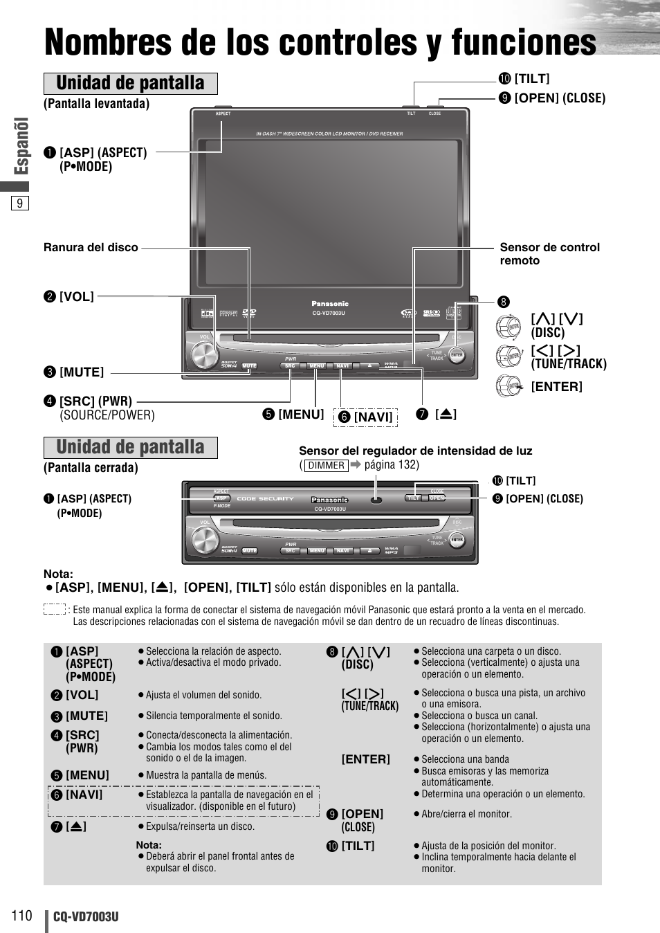 Nombres de lost controles y funciones, Nombres de los controles y funciones, Unidad de pantalla | Espanõl, Cq-vd7003u, Y [navi | Panasonic CQ-VD7003U User Manual | Page 110 / 150