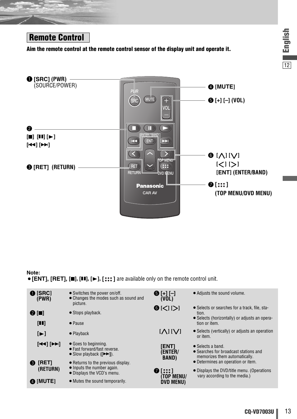 Remote control, English | Panasonic CQ-VD7003U User Manual | Page 13 / 150