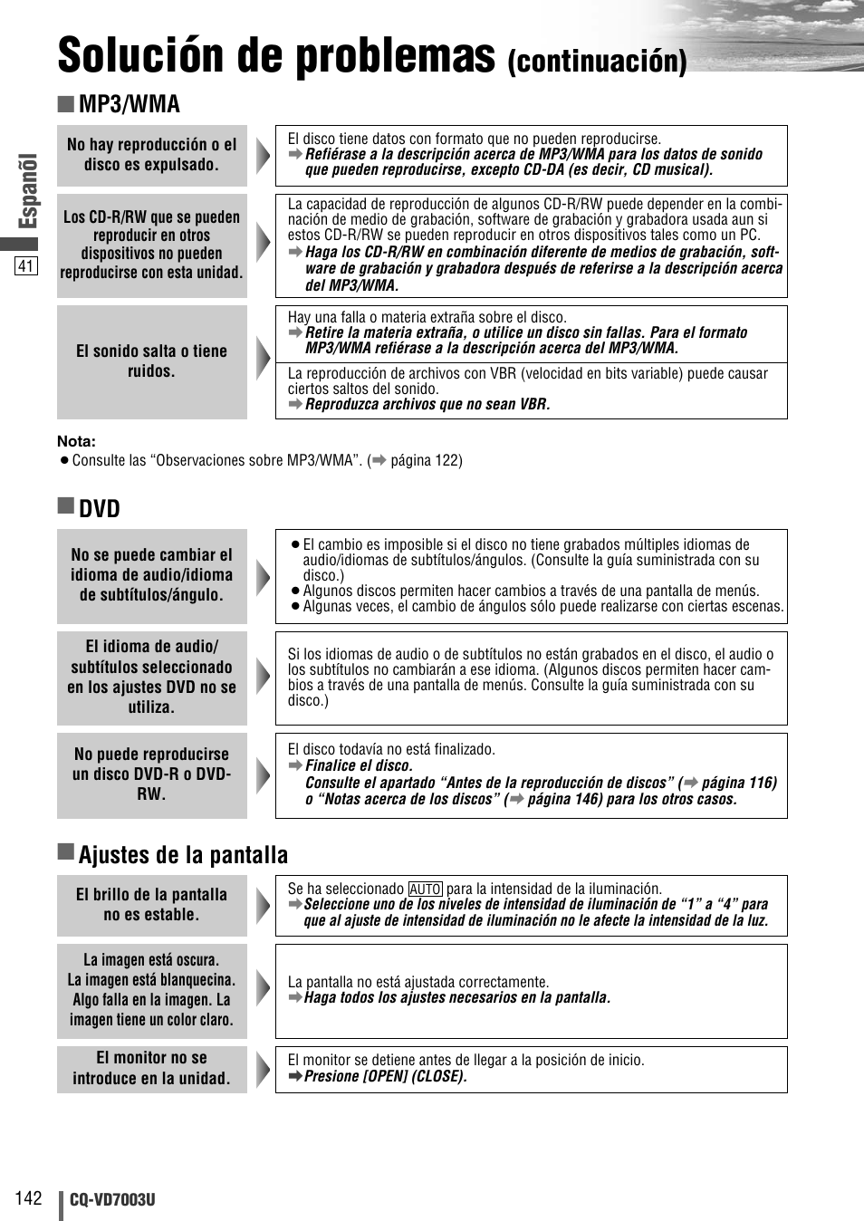 Solución de problemas, Continuación), Espanõl | Mp3/wma, Ajustes de la pantalla | Panasonic CQ-VD7003U User Manual | Page 142 / 150