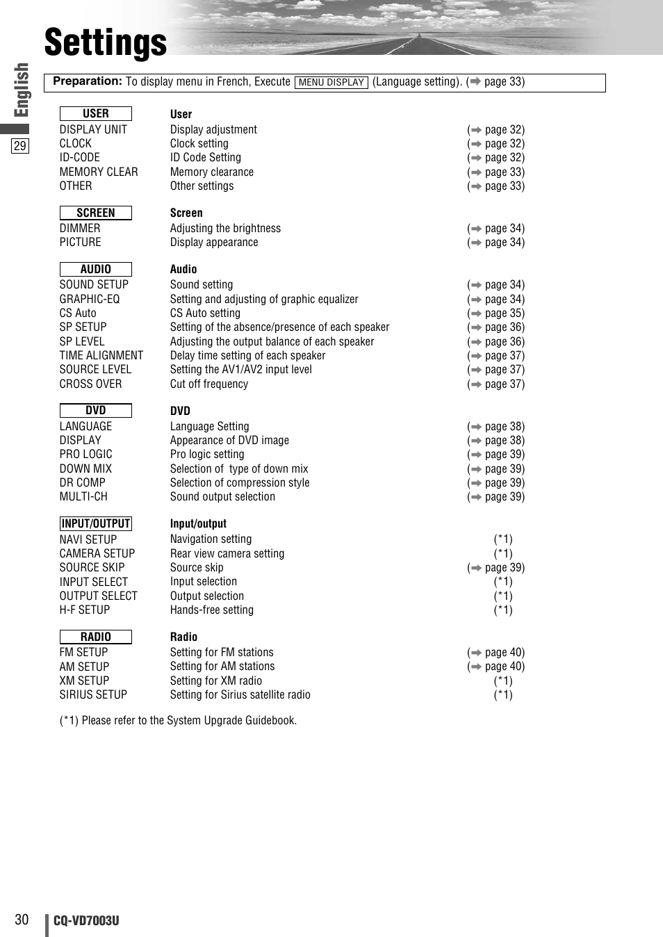 Settings, English | Panasonic CQ-VD7003U User Manual | Page 30 / 150