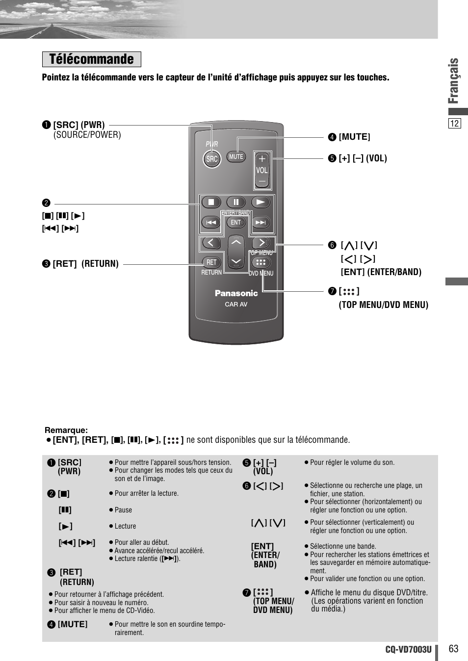 Télécommande, Français | Panasonic CQ-VD7003U User Manual | Page 63 / 150