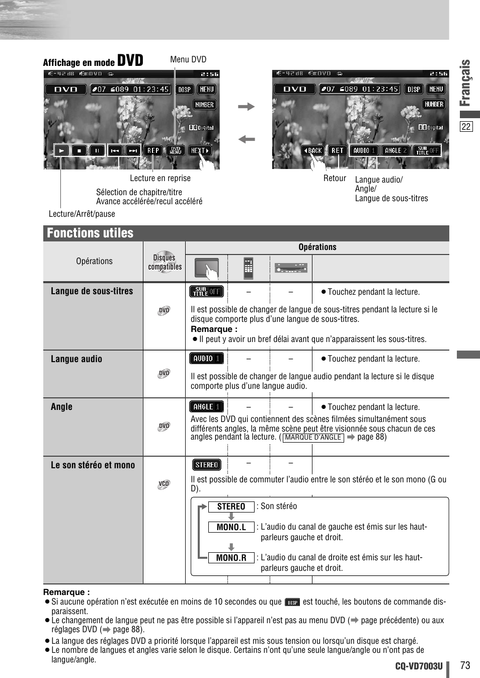 Français, Fonctions utiles | Panasonic CQ-VD7003U User Manual | Page 73 / 150