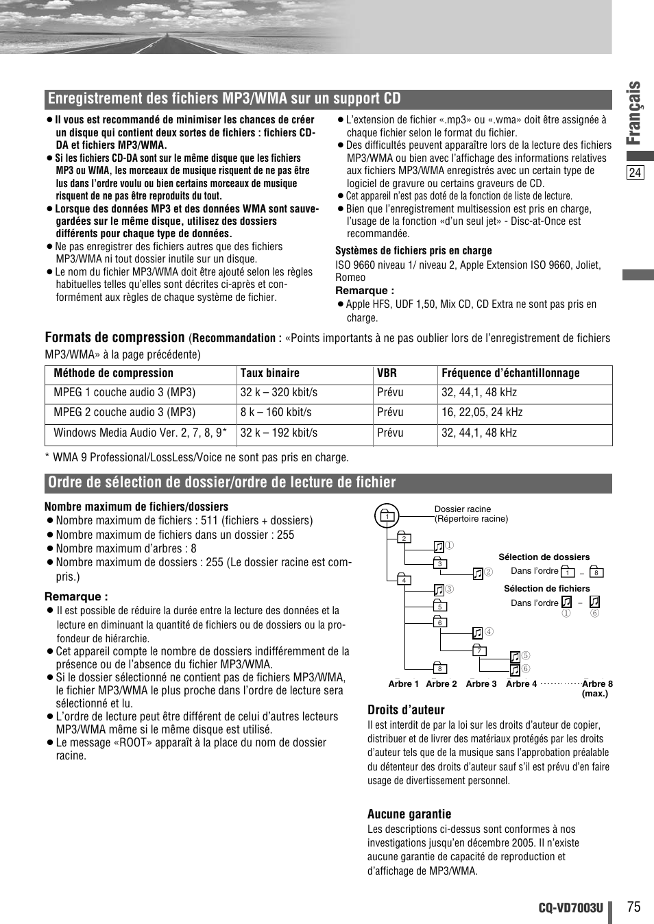 Français, Formats de compression | Panasonic CQ-VD7003U User Manual | Page 75 / 150