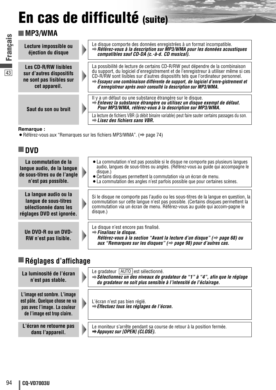 En cas de difficulté, Suite), Français | Mp3/wma, Réglages d’affichage | Panasonic CQ-VD7003U User Manual | Page 94 / 150