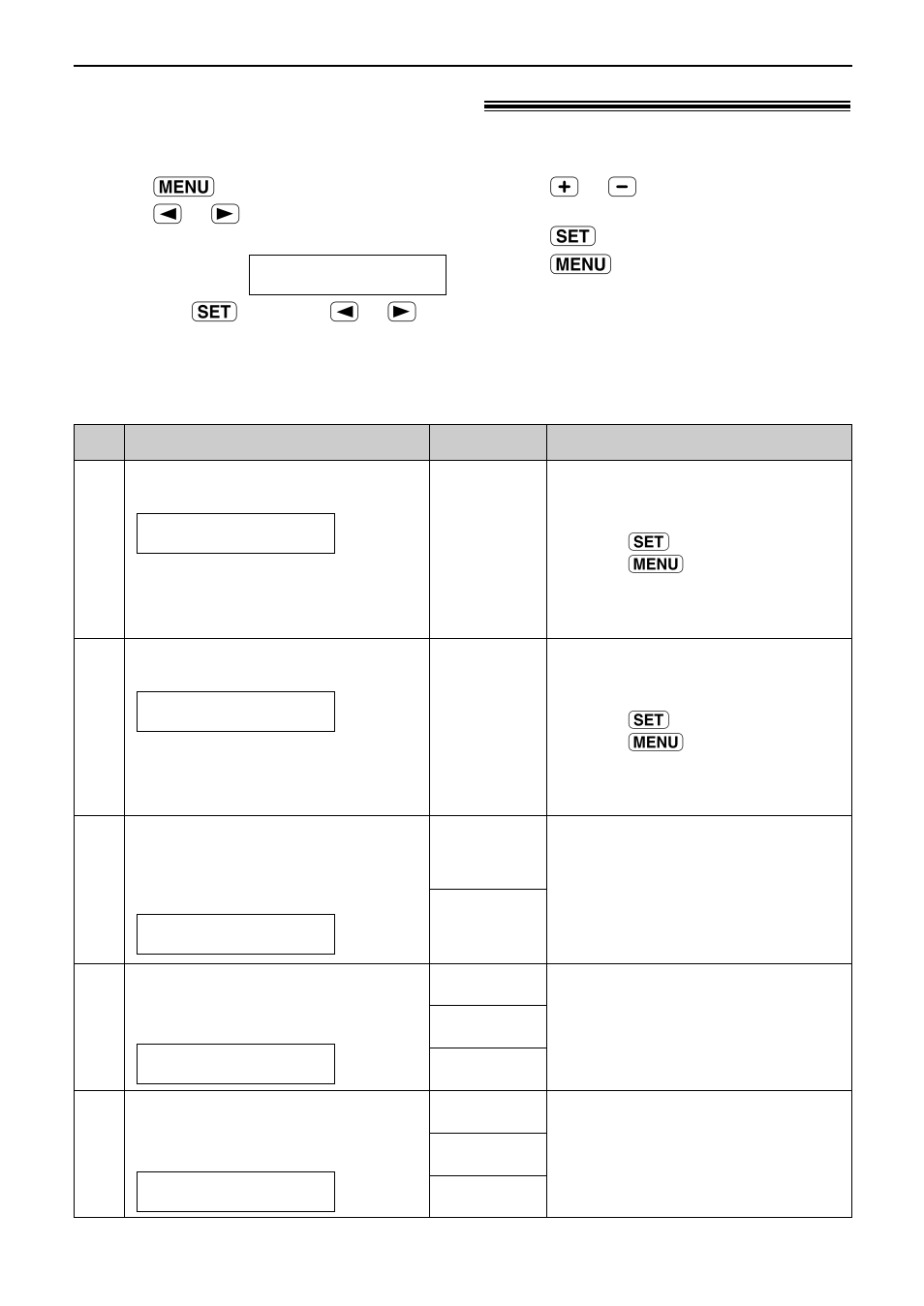 Features summary, Advanced features (cont.), How to set menu options programming table (cont.) | Panasonic KX-FP151 User Manual | Page 68 / 88