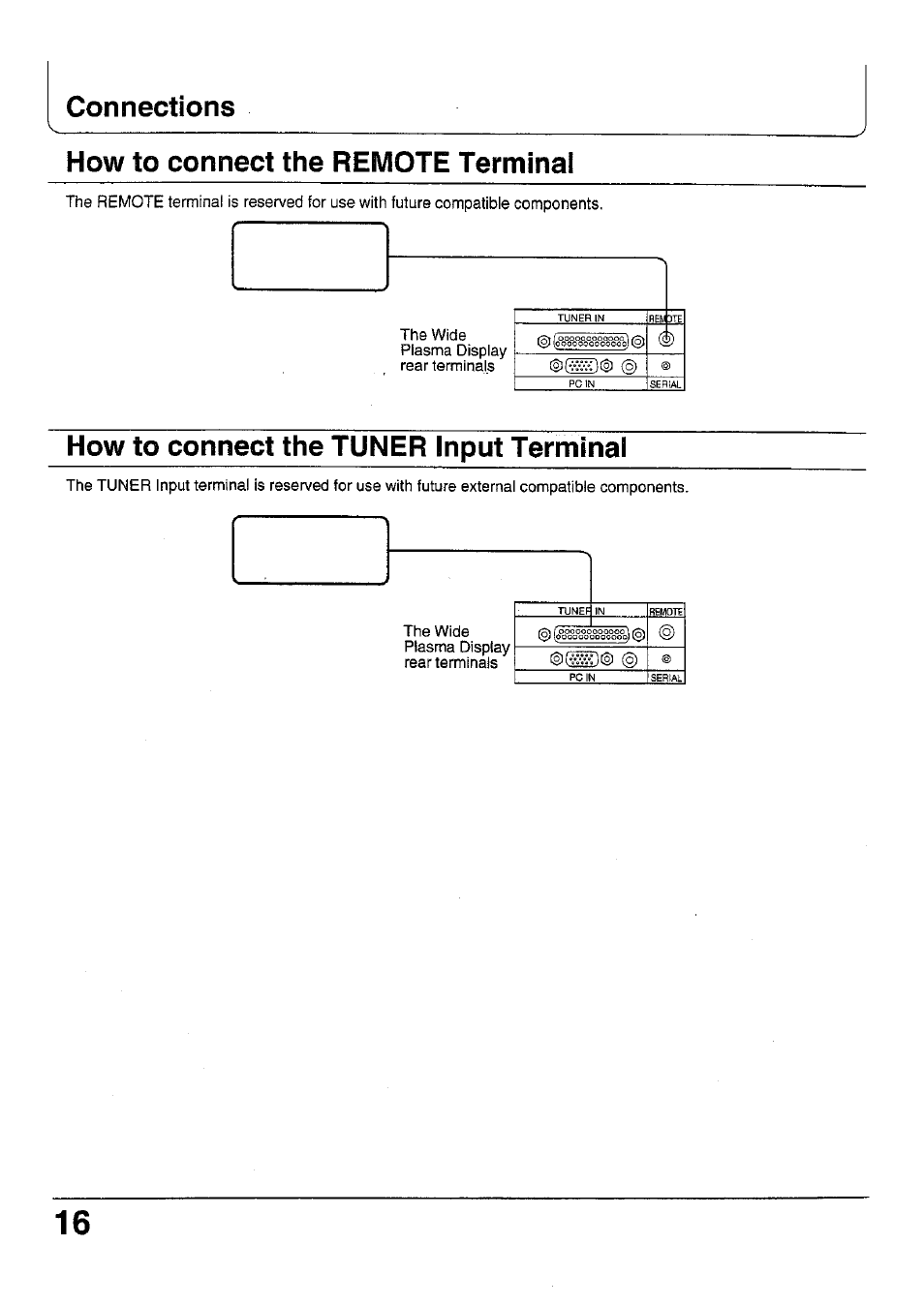 How to connect the tuner input terminal | Panasonic TC 42P1F User Manual | Page 16 / 32