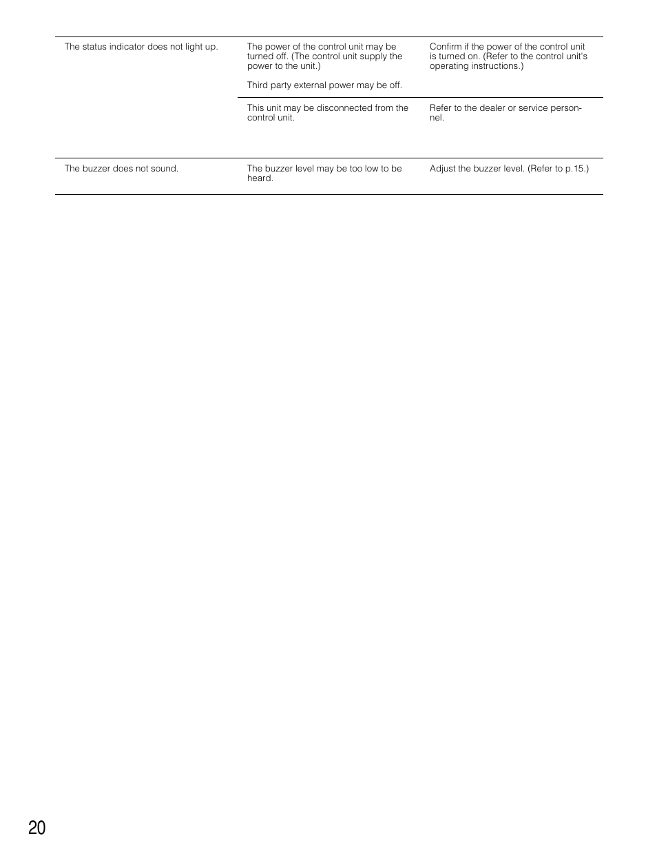 Panasonic BM-ET500 User Manual | Page 20 / 24