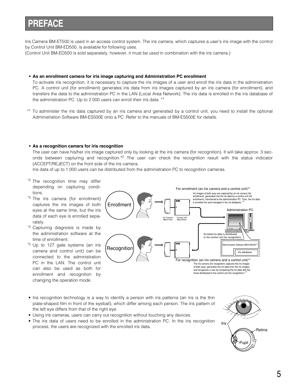 Preface | Panasonic BM-ET500 User Manual | Page 5 / 24
