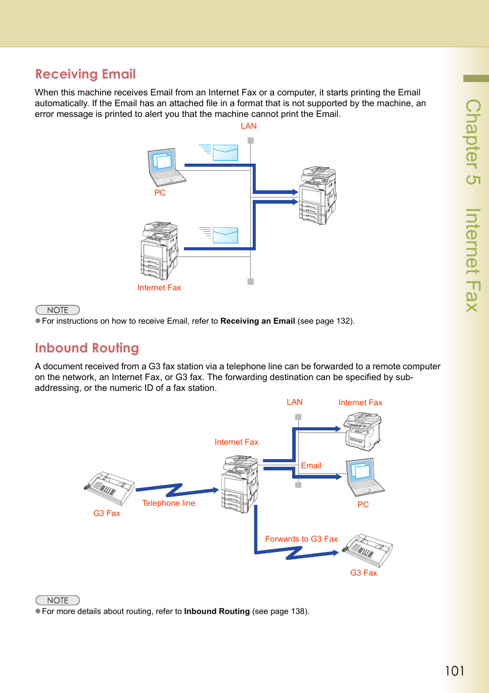 Receiving email, Inbound routing, Receiving email inbound routing | Chapter 5 internet fax | Panasonic Laser Fax UF-6000 User Manual | Page 101 / 224