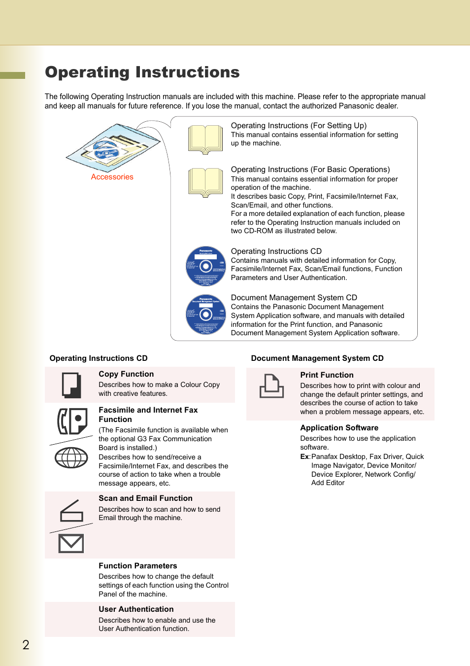 Operating instructions | Panasonic Laser Fax UF-6000 User Manual | Page 2 / 224
