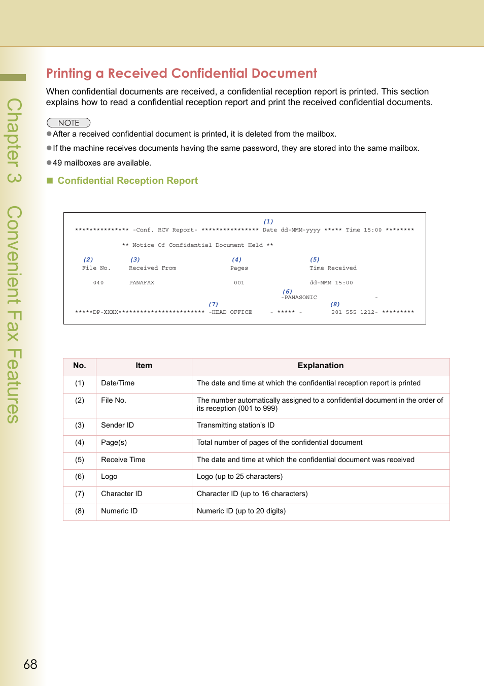 Printing a received confidential document, Chapter 3 convenient fax features, Confidential reception report | Panasonic Laser Fax UF-6000 User Manual | Page 68 / 224