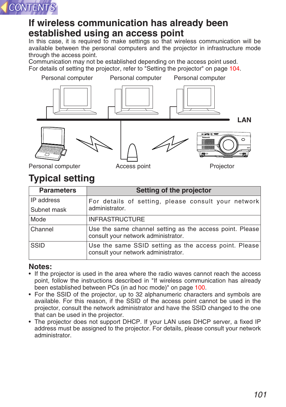 Typical setting | Panasonic TQBH9003-6 User Manual | Page 101 / 146
