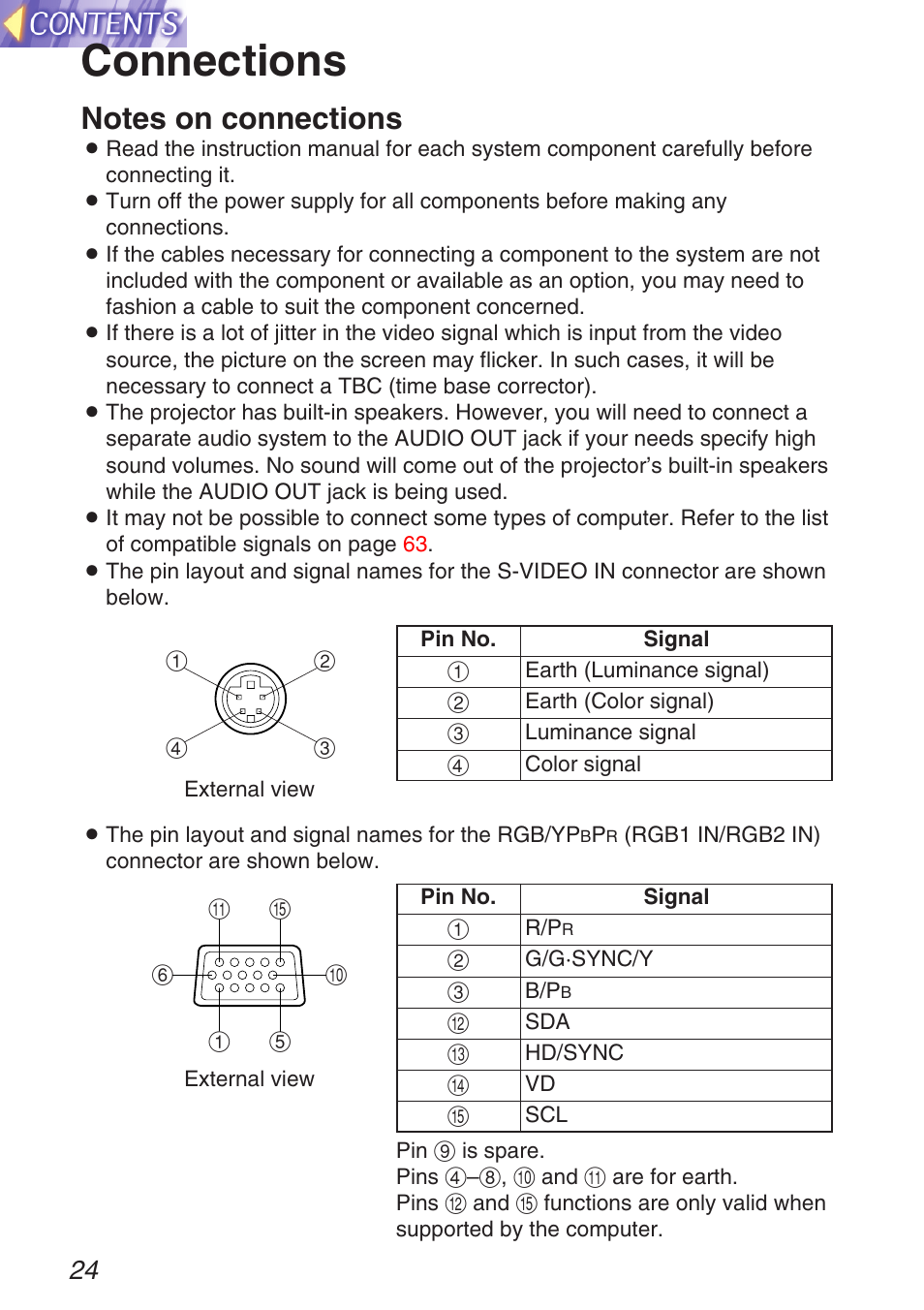 Connections | Panasonic TQBH9003-6 User Manual | Page 24 / 146