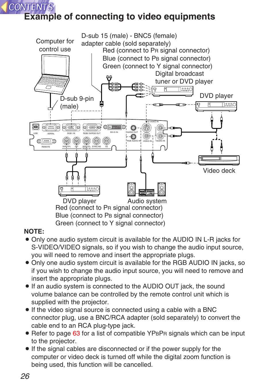 Example of connecting to video equipments, Signal connector) blue (connect to p | Panasonic TQBH9003-6 User Manual | Page 26 / 146