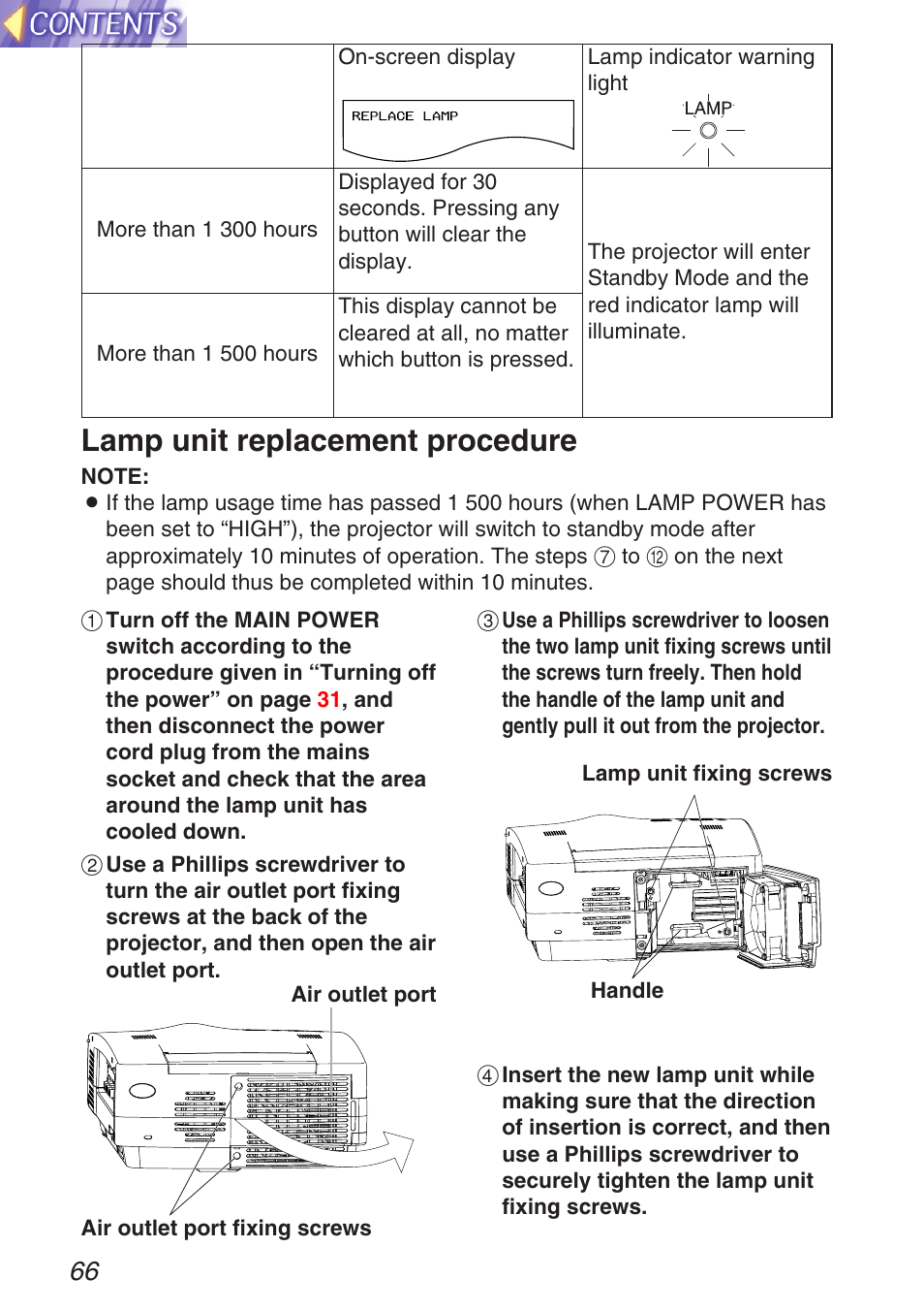 Lamp unit replacement procedure | Panasonic TQBH9003-6 User Manual | Page 66 / 146