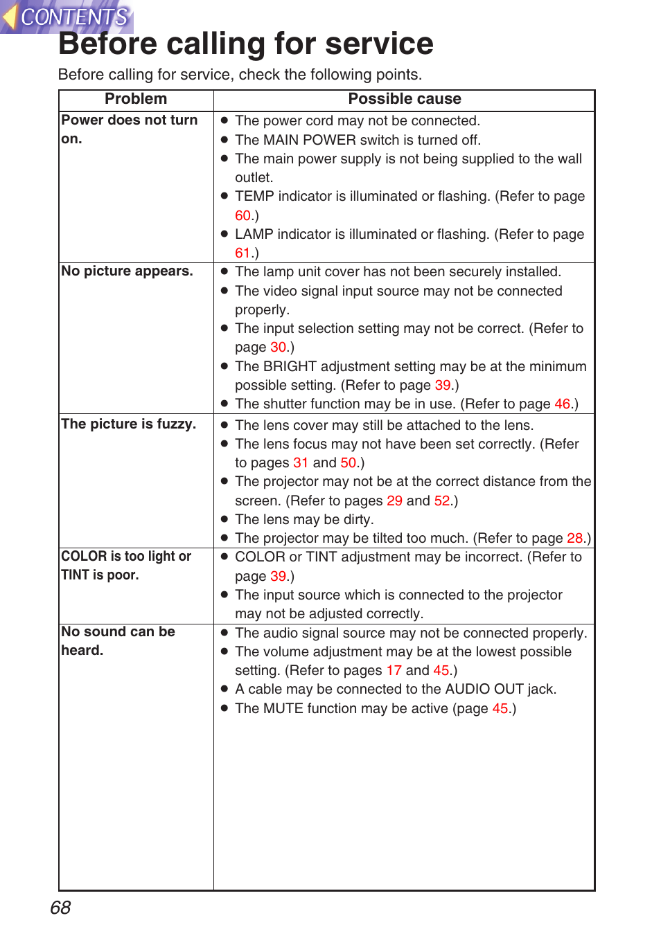 Before calling for service | Panasonic TQBH9003-6 User Manual | Page 68 / 146