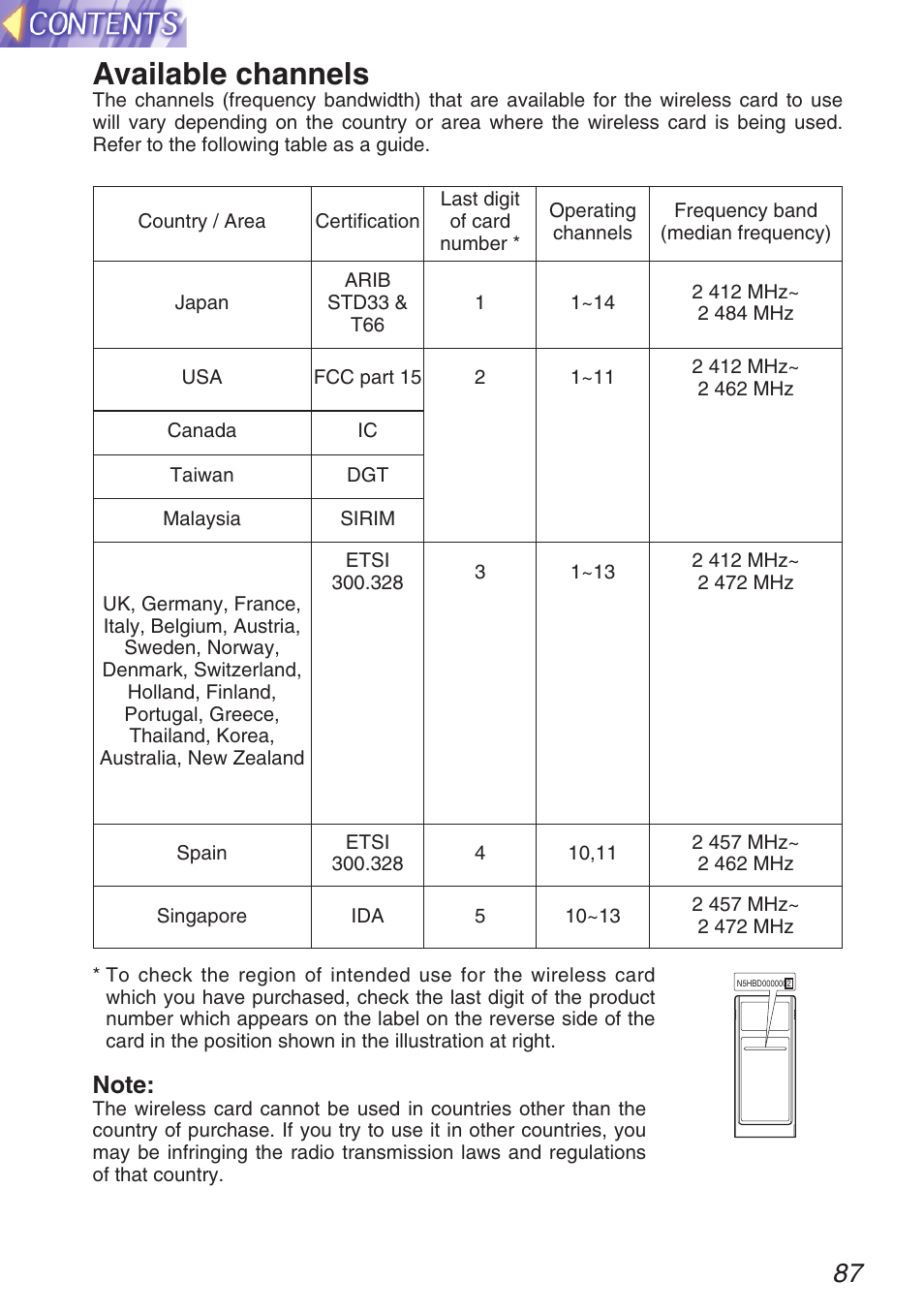 Available channels | Panasonic TQBH9003-6 User Manual | Page 87 / 146
