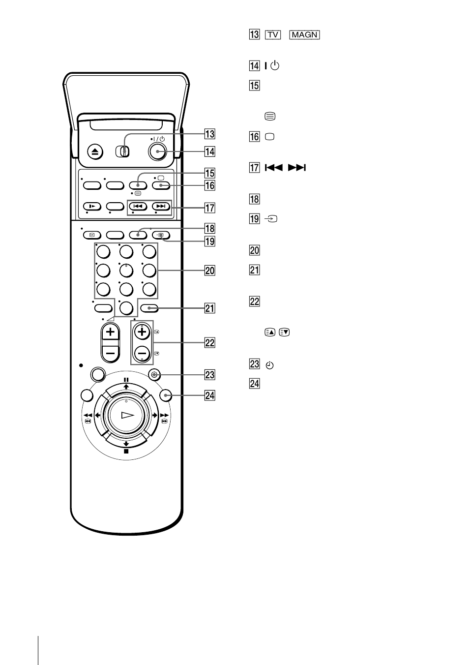 Panasonic SLV-SE700B User Manual | Page 96 / 100