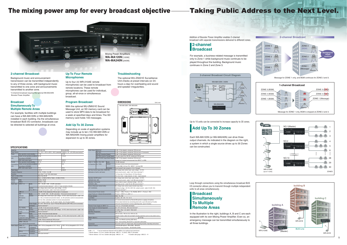 Channel broadcast, Add up to 30 zones, Up to four remote microphones | Broadcast simultaneously to multiple remote areas, Channel broadcast program broadcast, Troubleshooting, Wa-ma120n, Wa-ma240n | Panasonic PAMIS WA-MA120N User Manual | Page 3 / 5