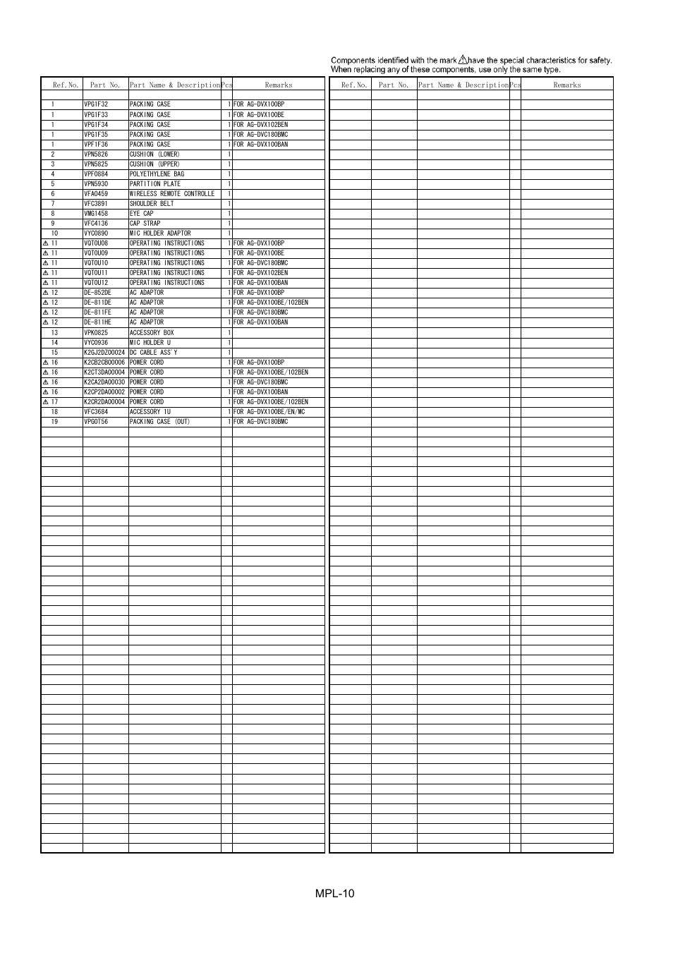Packing parts assembly, Mpl-10 | Panasonic AG-DVX100BP User Manual | Page 11 / 11