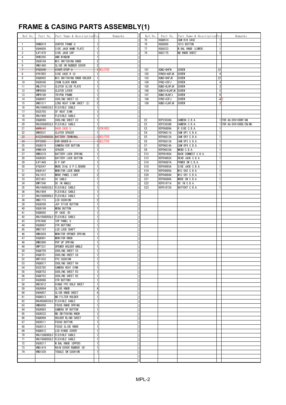 Frame & casing parts assembly(1), Mpl-2 | Panasonic AG-DVX100BP User Manual | Page 3 / 11