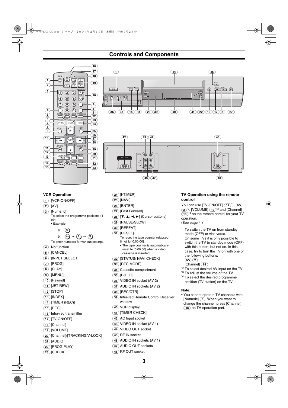 3controls and components, Vcr operation, Tv operation using the remote control | Panasonic Series Hi-Fi NV-HV61 User Manual | Page 3 / 20