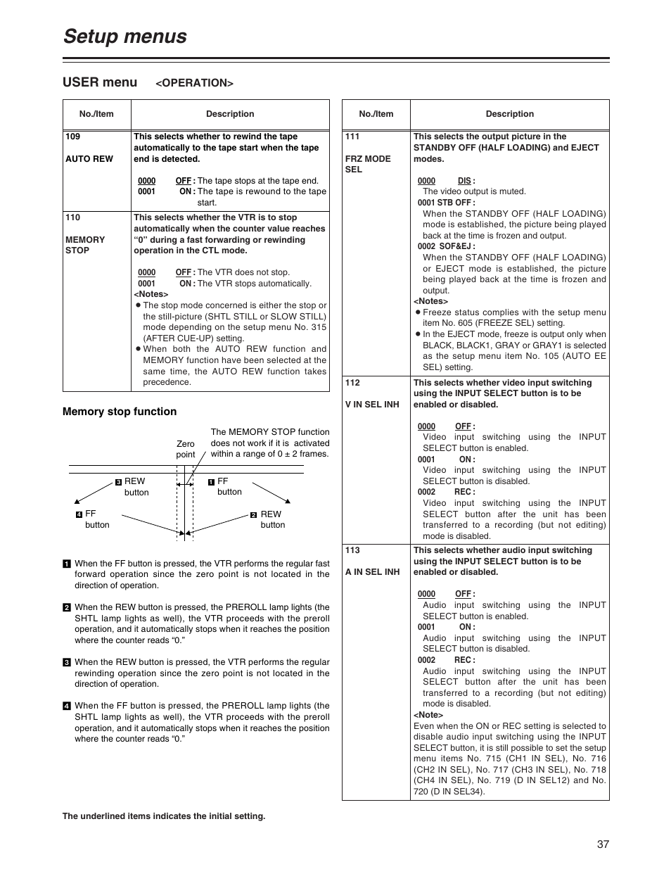 Setup menus, User menu | Panasonic AJ-SD930P User Manual | Page 37 / 80