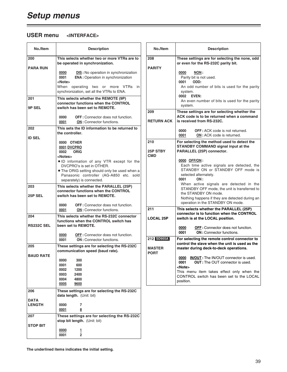 Setup menus, User menu | Panasonic AJ-SD930P User Manual | Page 39 / 80