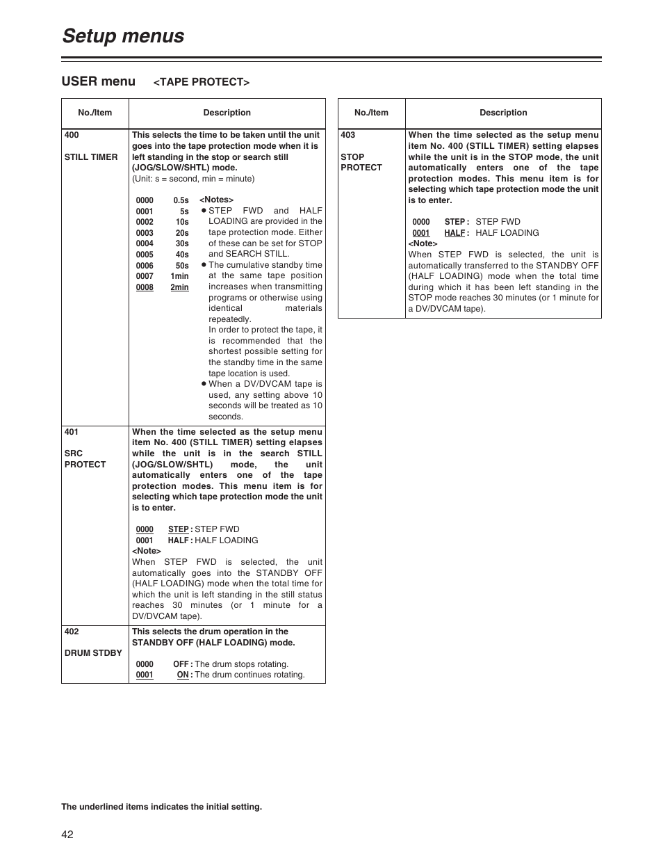 Setup menus, User menu | Panasonic AJ-SD930P User Manual | Page 42 / 80