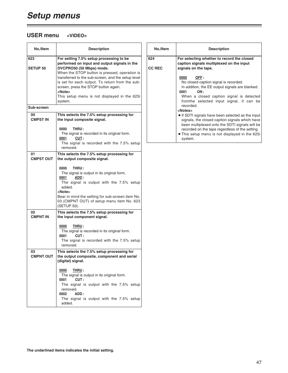 Setup menus, User menu | Panasonic AJ-SD930P User Manual | Page 47 / 80