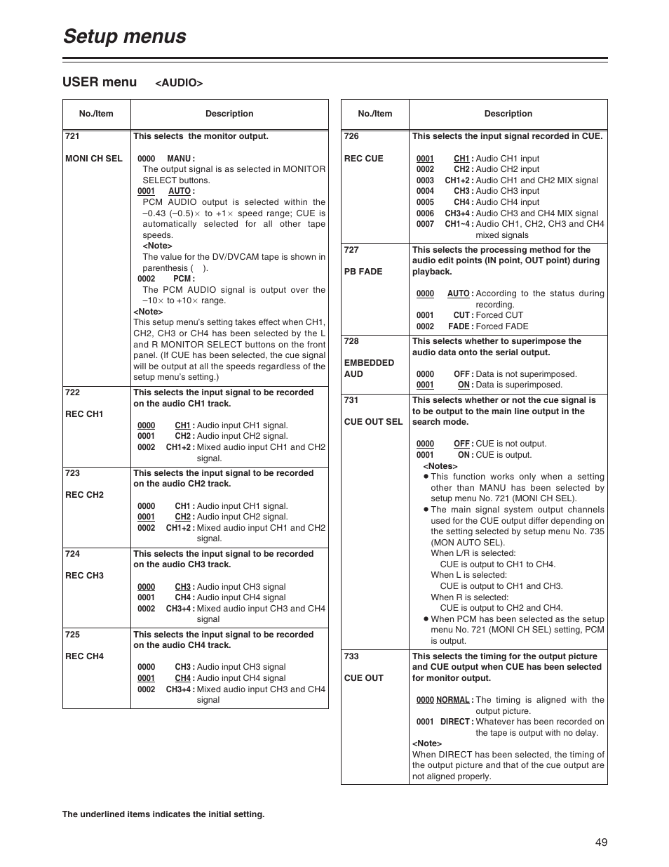 Setup menus, User menu | Panasonic AJ-SD930P User Manual | Page 49 / 80