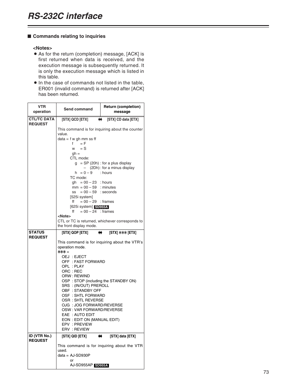 Rs-232c interface | Panasonic AJ-SD930P User Manual | Page 73 / 80