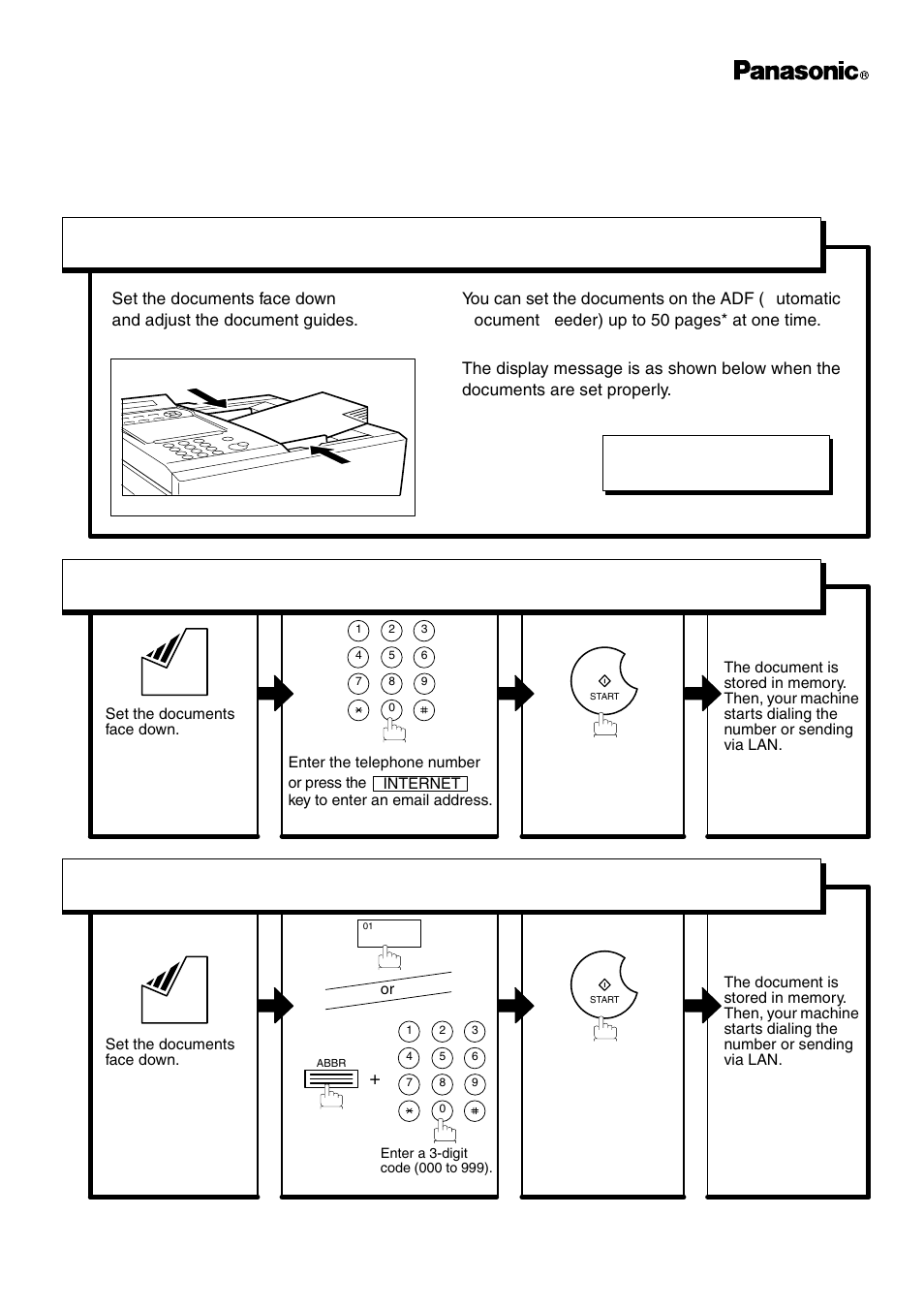 Uick, Uide dx-2000, How to set documents | Panasonic DX-2000 User Manual | Page 223 / 224