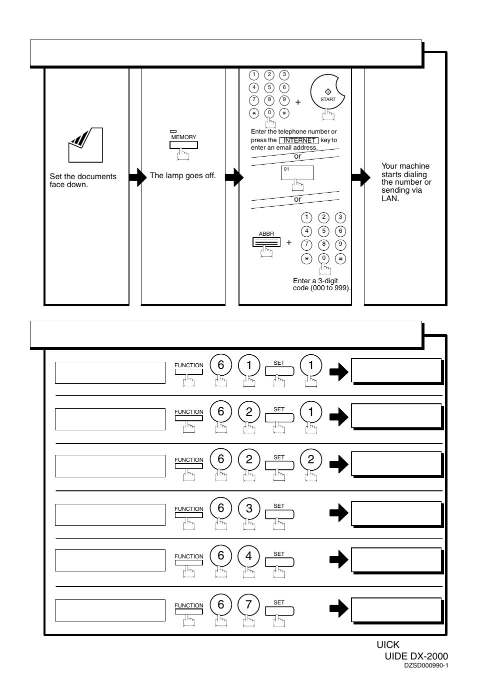 Panasonic DX-2000 User Manual | Page 224 / 224