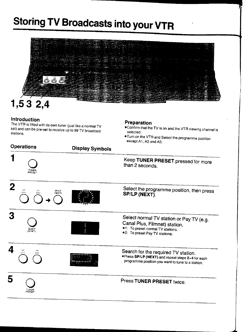 Introduction, Display symbols, Preparation | Storing tv broadcasts into your vtr | Panasonic NV-HS1000EC User Manual | Page 12 / 62