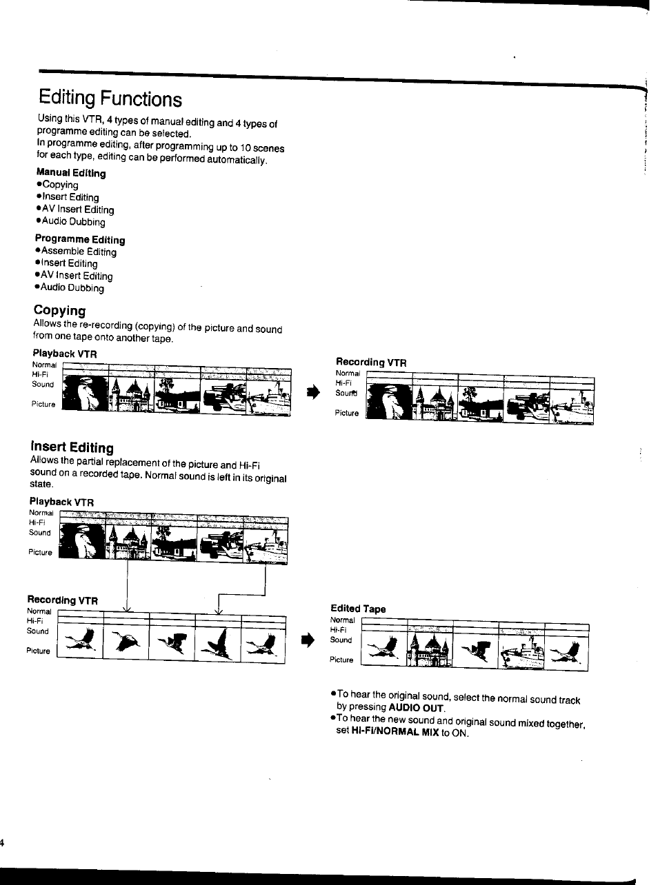 Copying, Insert editing, Editing functions | Panasonic NV-HS1000EC User Manual | Page 34 / 62