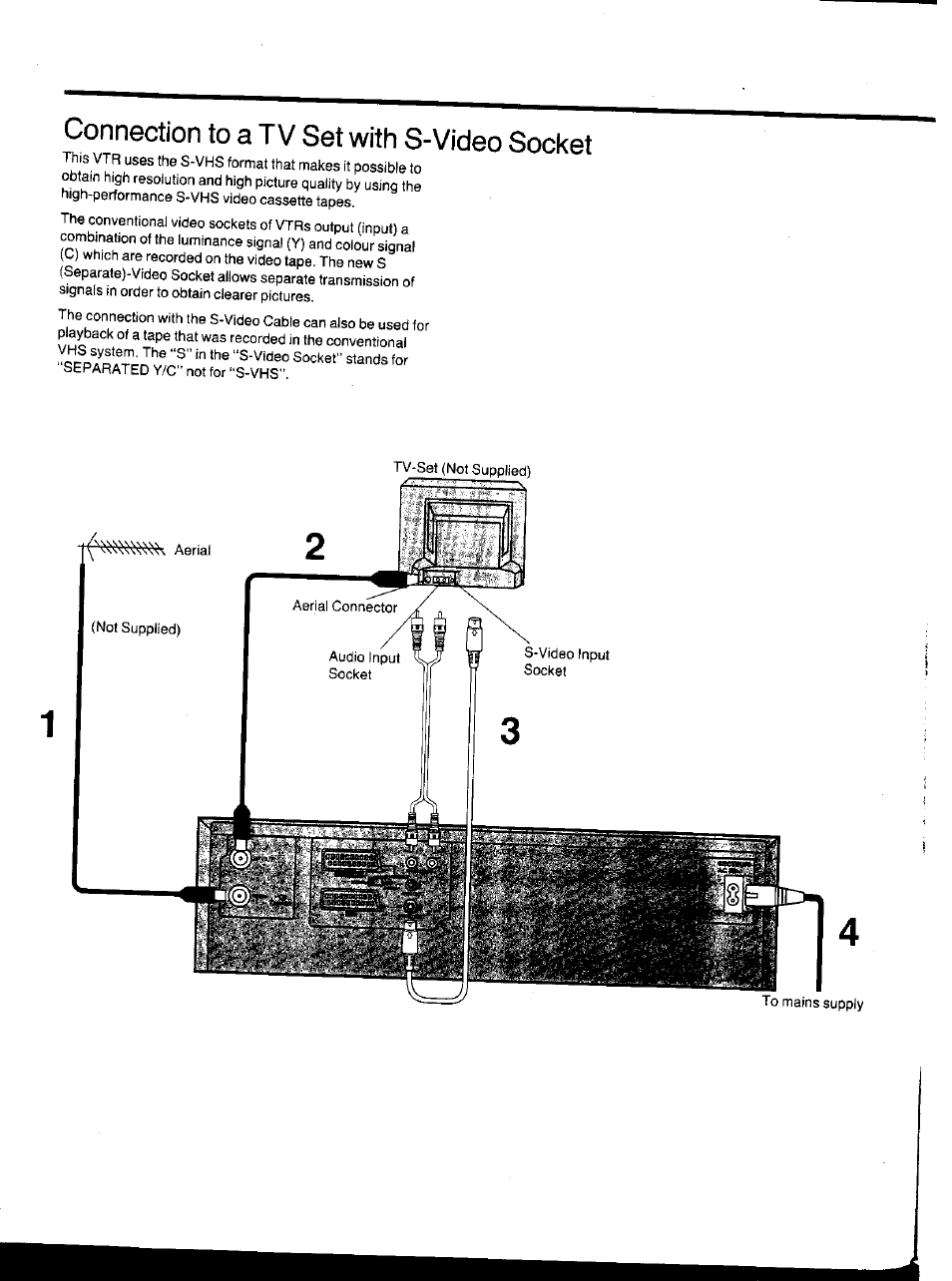 Connection to a tv set with s-video socket | Panasonic NV-HS1000EC User Manual | Page 6 / 62