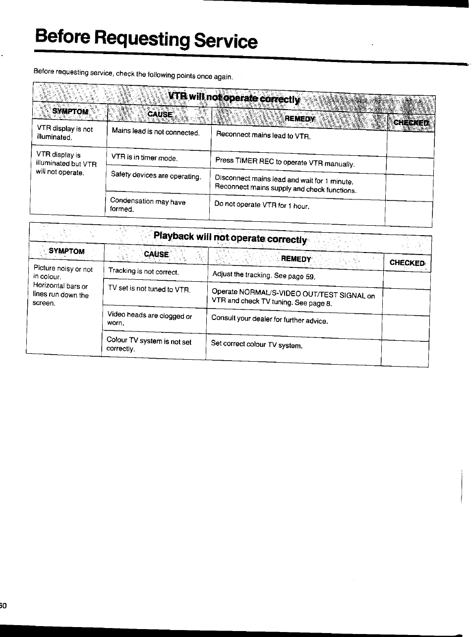 Before requesting service | Panasonic NV-HS1000EC User Manual | Page 60 / 62