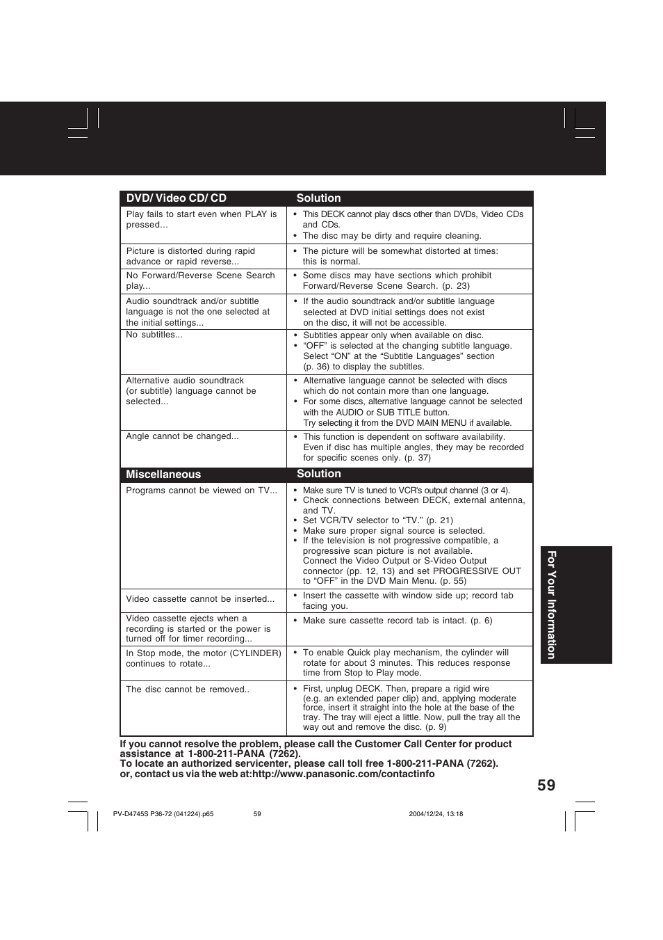 Miscellaneous, Solution, Dvd/ video cd/ cd | For your information | Panasonic PV-D4745S User Manual | Page 59 / 72