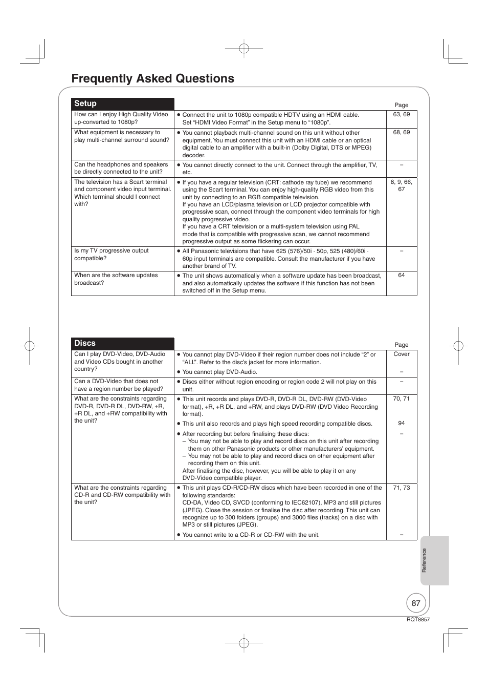 Frequently asked questions, Discs, Setup | Panasonic DMR-EZ47VEB User Manual | Page 87 / 96