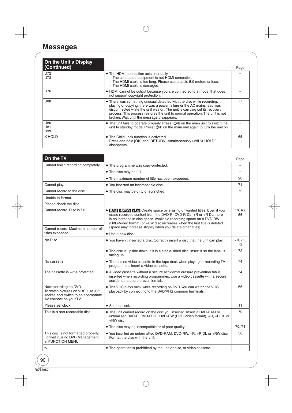Messages, On the tv, On the unit’s display (continued) | Panasonic DMR-EZ47VEB User Manual | Page 90 / 96