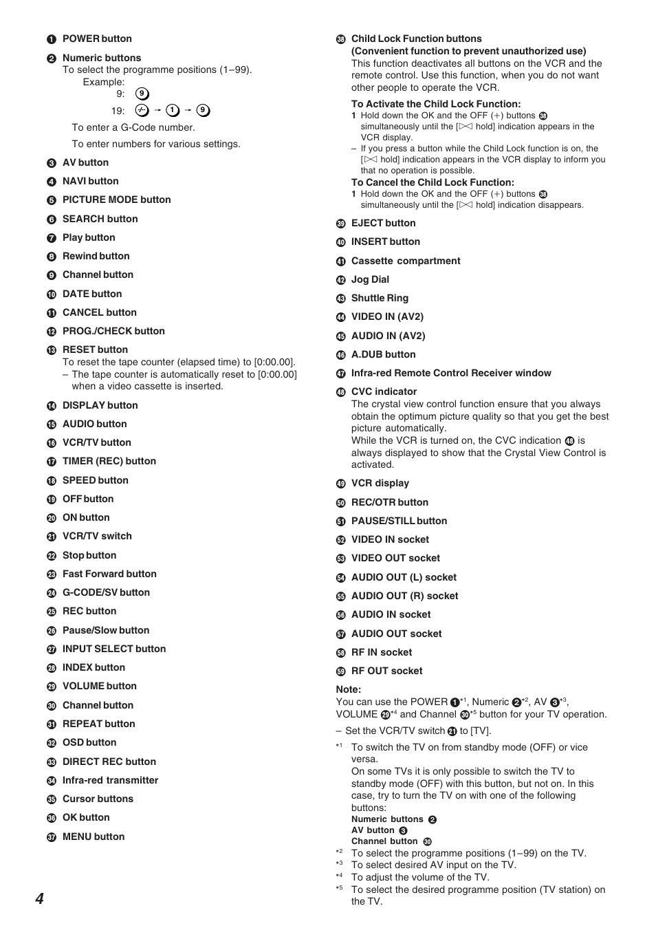 Panasonic NV-FJ720 User Manual | Page 4 / 32