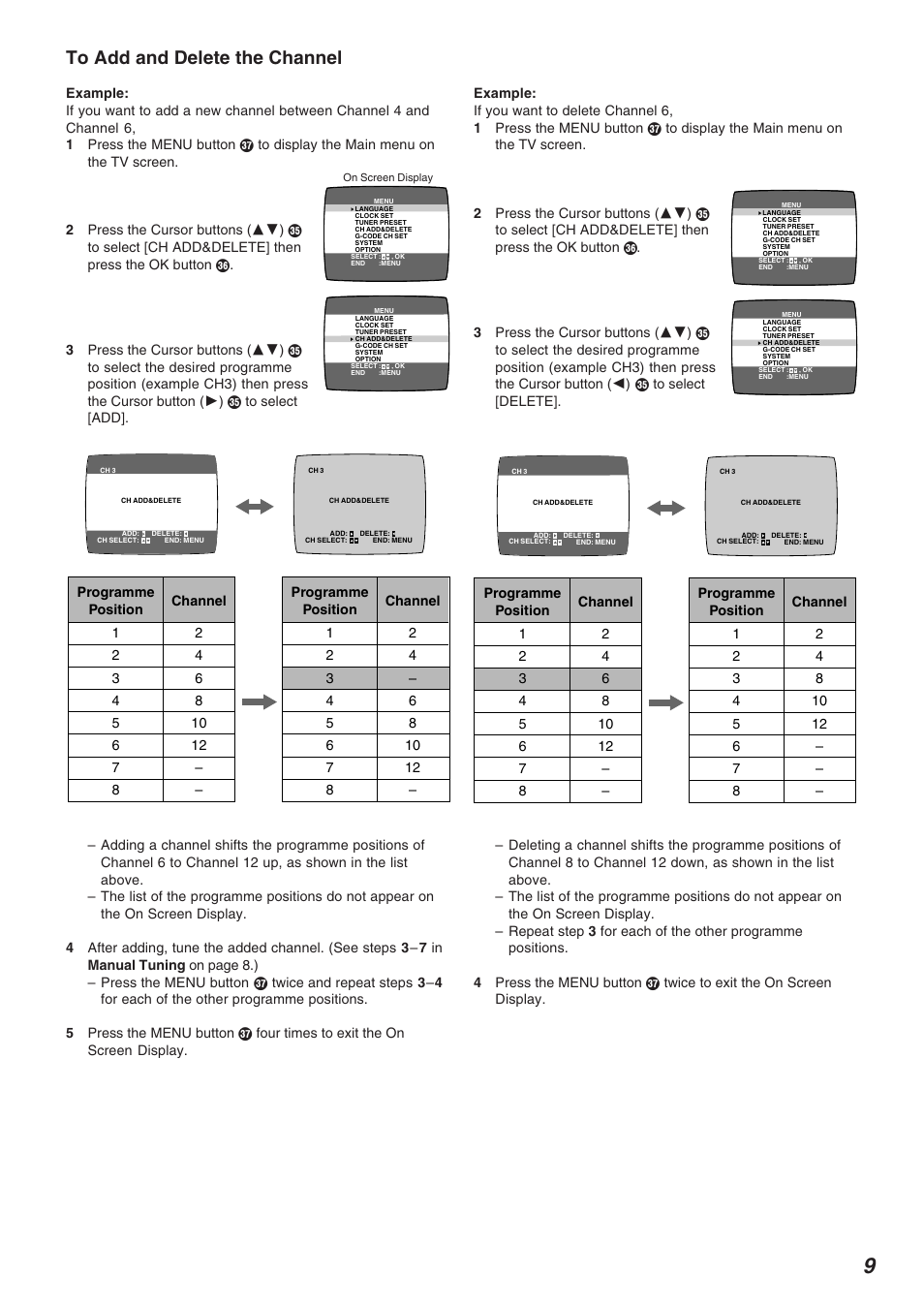 To add and delete the channel | Panasonic NV-FJ720 User Manual | Page 9 / 32